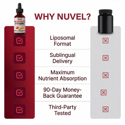 Liposomal Vitamin B Complex